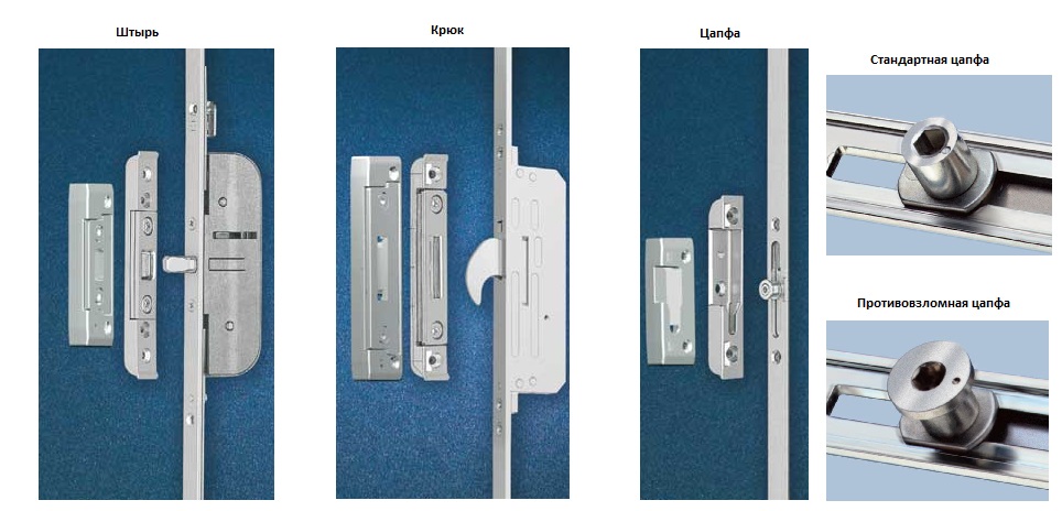 Вскрытие балконной двери без повреждений: эффективные способы и рекомендации - 2